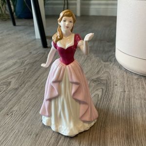 Royal Doulton “Vicki” Figurine!